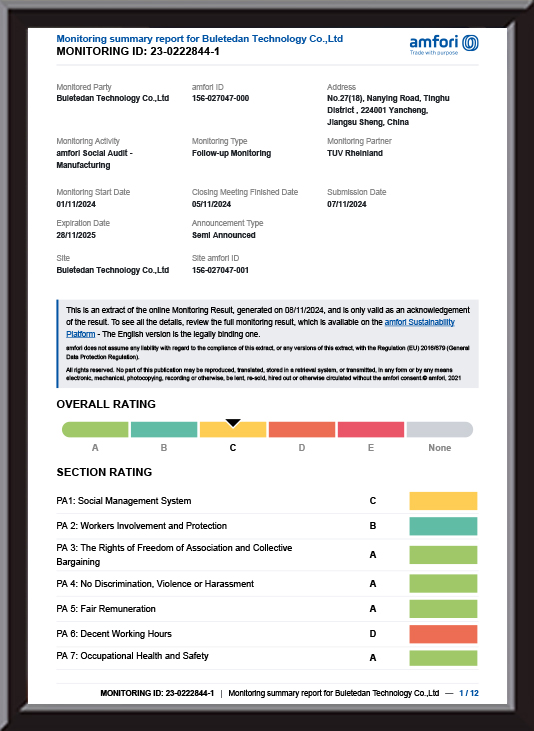 Technology Buletedan
