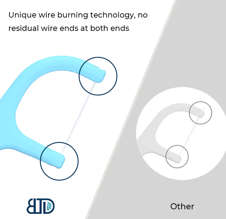 Technology Buletedan
