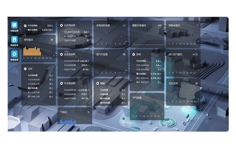 Technology Buletedan