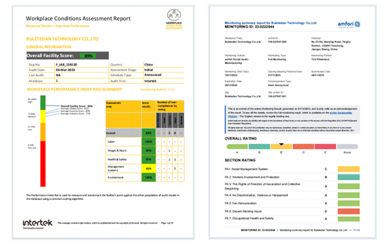 Technology Buletedan